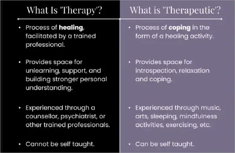 distinctions between therapeutic approaches
